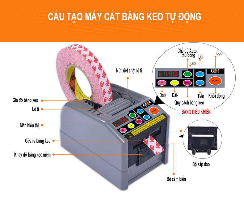may-cat-bang-keo-tu-dong